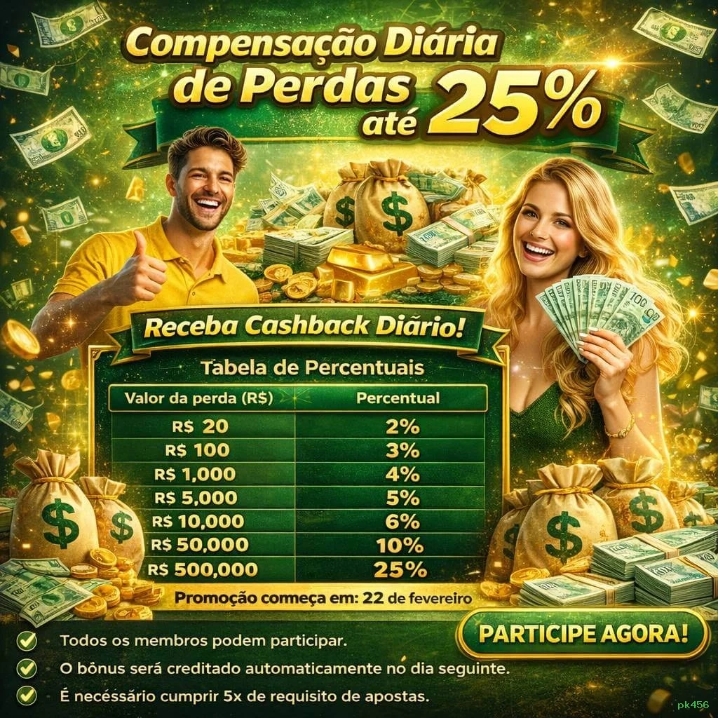 Equipe de suporte ao cliente da pk456